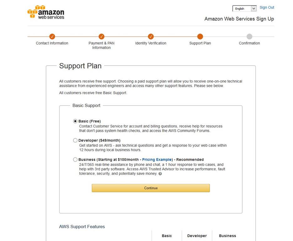 Create an account at AWS Cloud